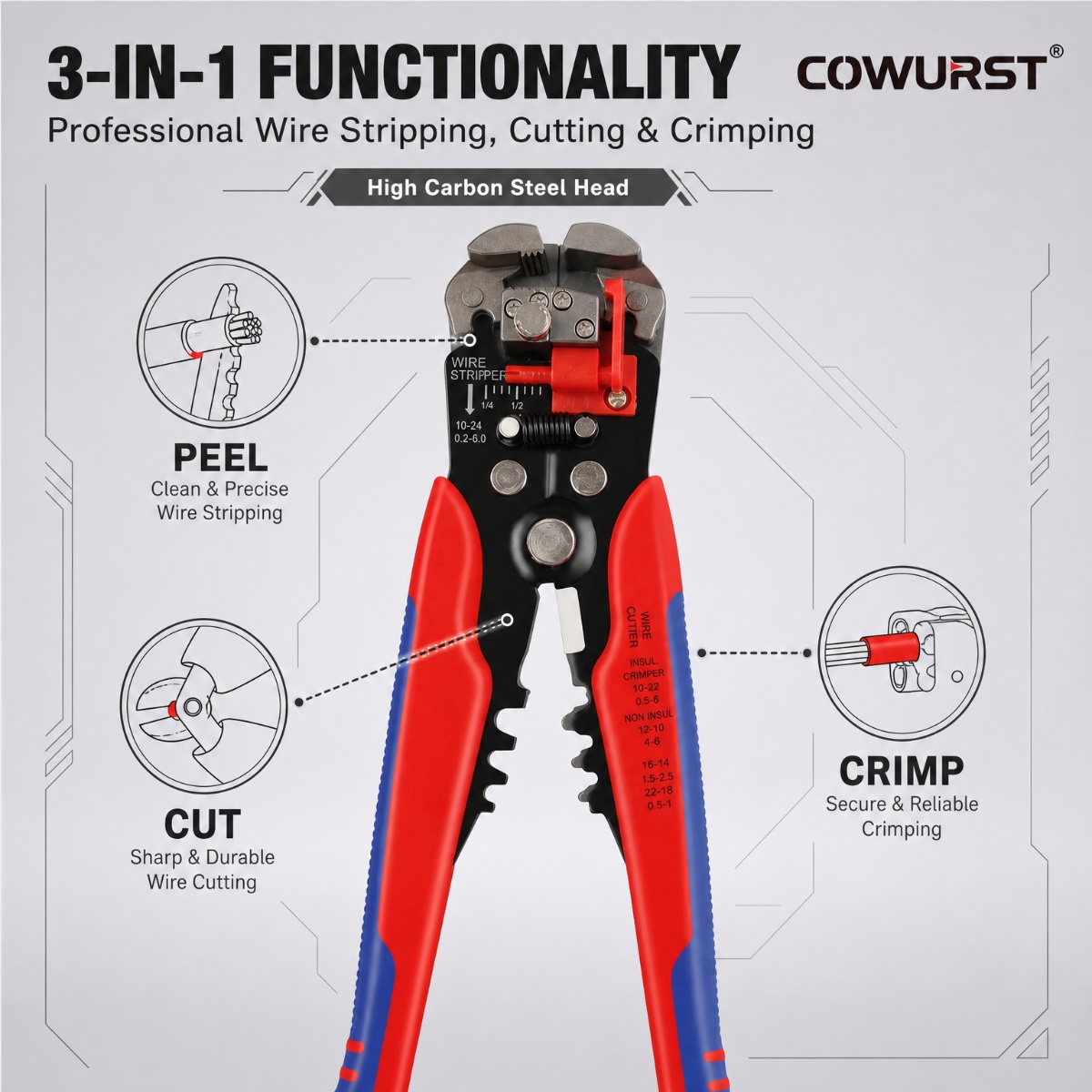 Automatic Wire Stripper Cutter - Tang Pengupas Kabel Multifungsi 3 in