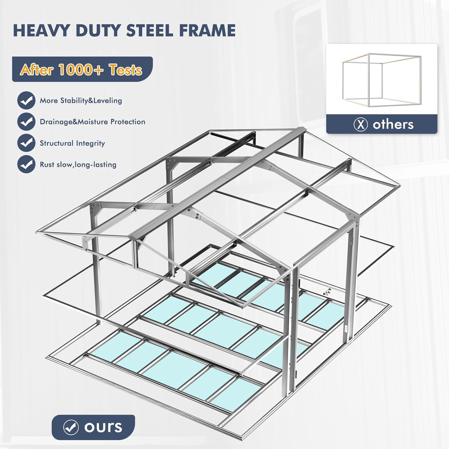 Garden Tools - Gudang Penyimpanan Logam 12x10 FT dengan