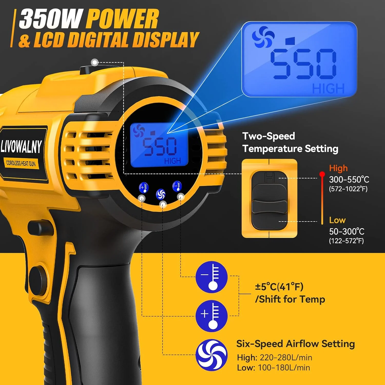 Pistol Udara Panas Tanpa Kabel - Cordless Heat Gun For Shrink Tubing ulasan dan harga