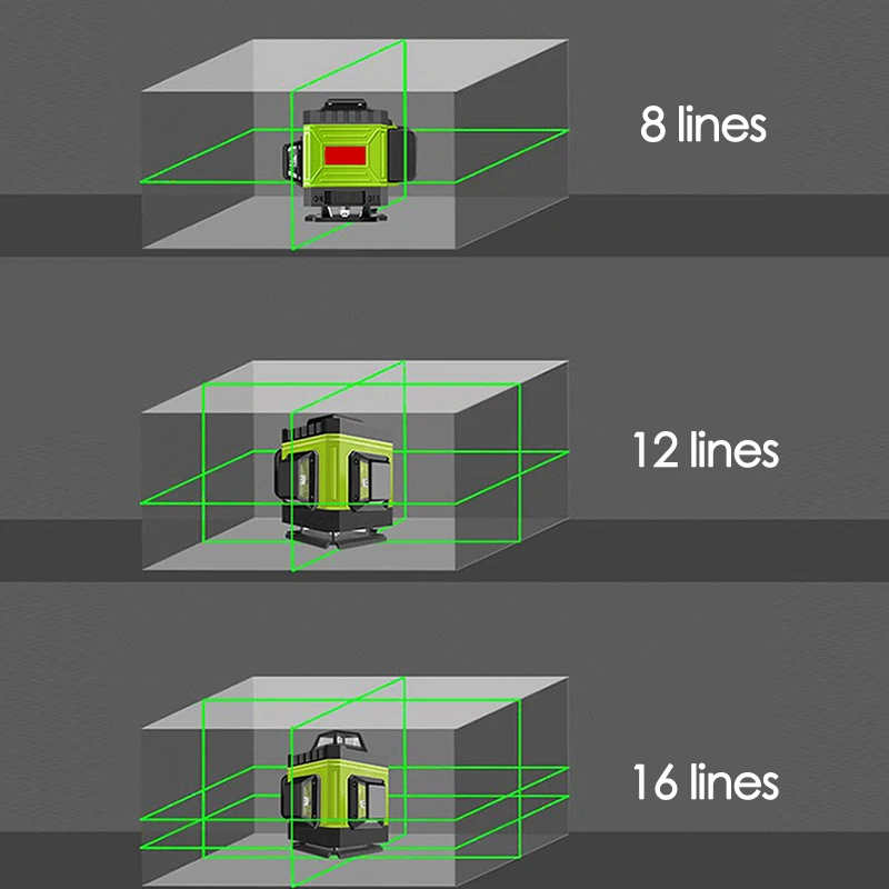 8/12/16 Garis Tingkat Laser 4D - Laser Level 16 Lines 4D Green ulasan dan harga