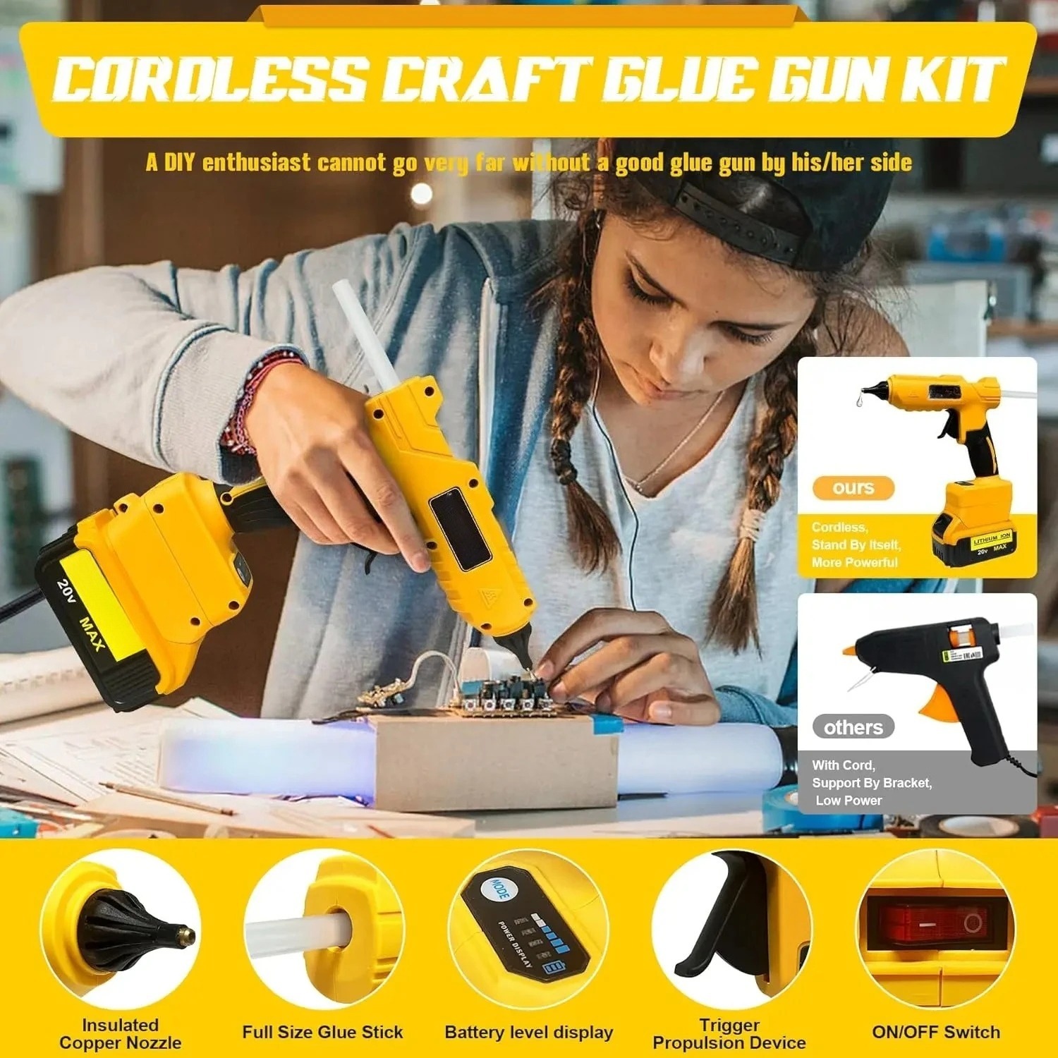 Pistol Lem Panas Elektrik Tanp - Hot Melt Glue Gun Cordless ulasan dan harga